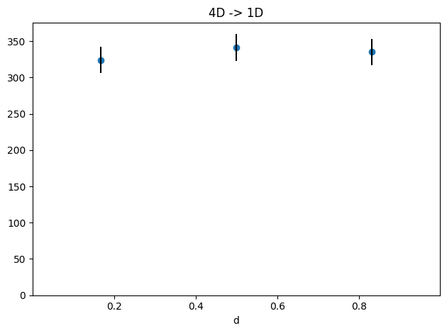 _images/2d_histograms_33_0.png