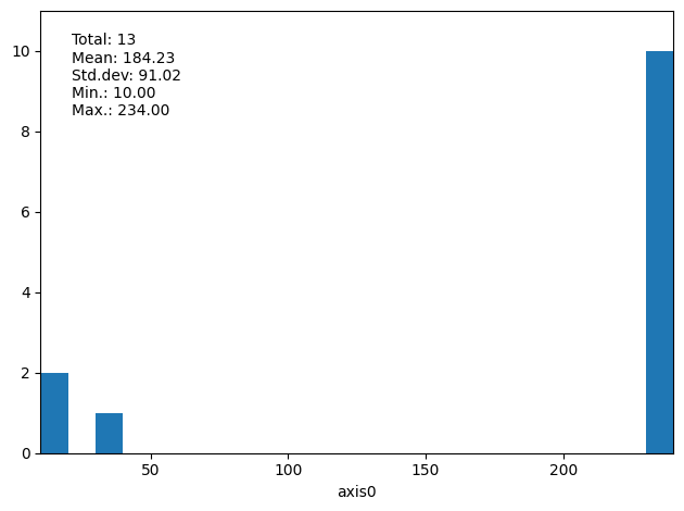 _images/adaptive_histogram_10_0.png
