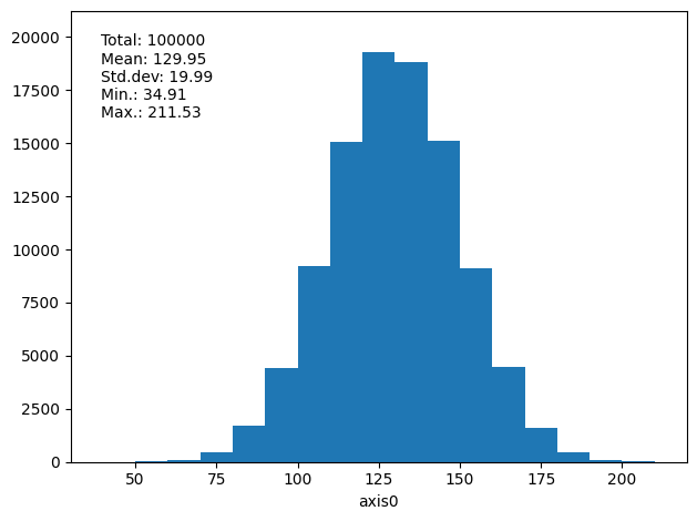 _images/adaptive_histogram_14_1.png