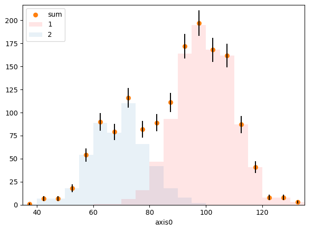 _images/adaptive_histogram_16_0.png