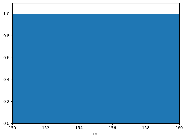 _images/adaptive_histogram_4_1.png