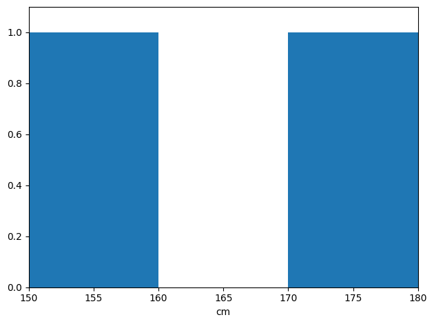 _images/adaptive_histogram_5_1.png