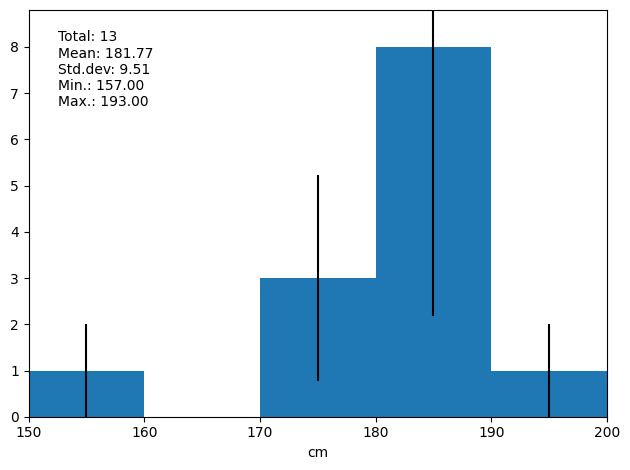 _images/adaptive_histogram_6_0.png