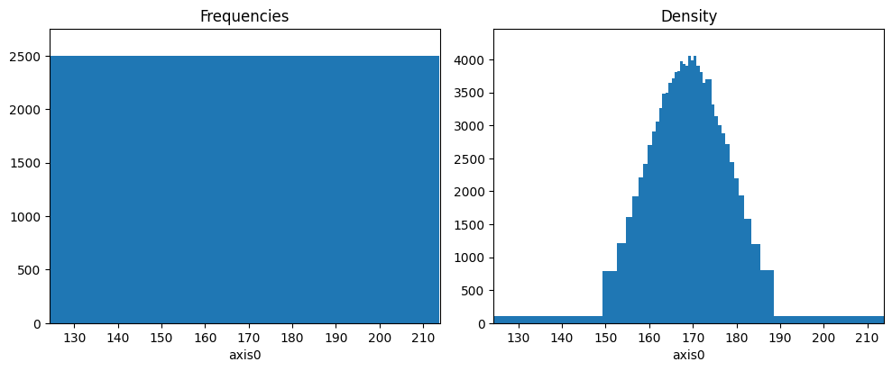 _images/binning_11_1.png