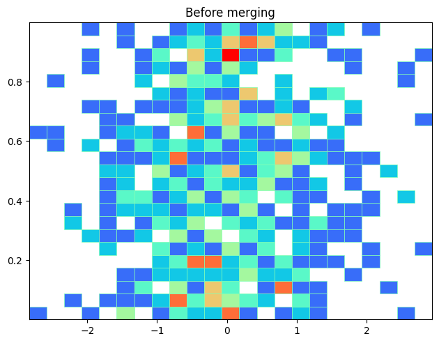 _images/merge-bins_16_0.png