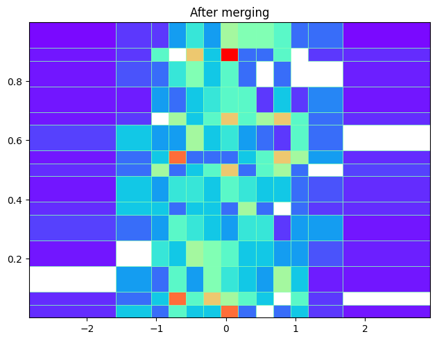 _images/merge-bins_16_1.png