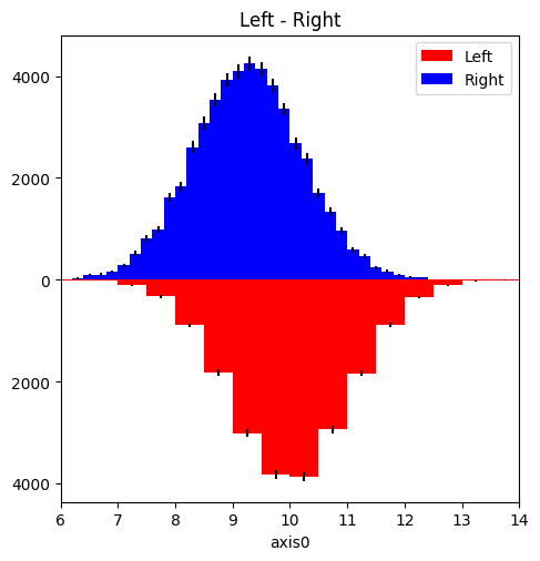 _images/plotting_12_1.png