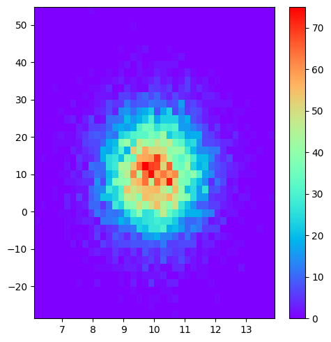 _images/plotting_4_1.png