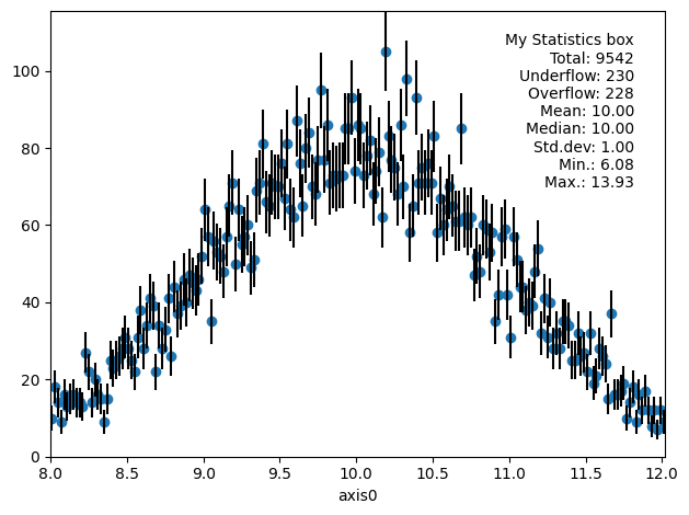 _images/plotting_9_1.png