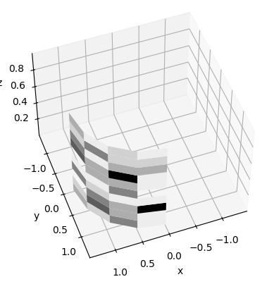 _images/special_histograms_20_1.png