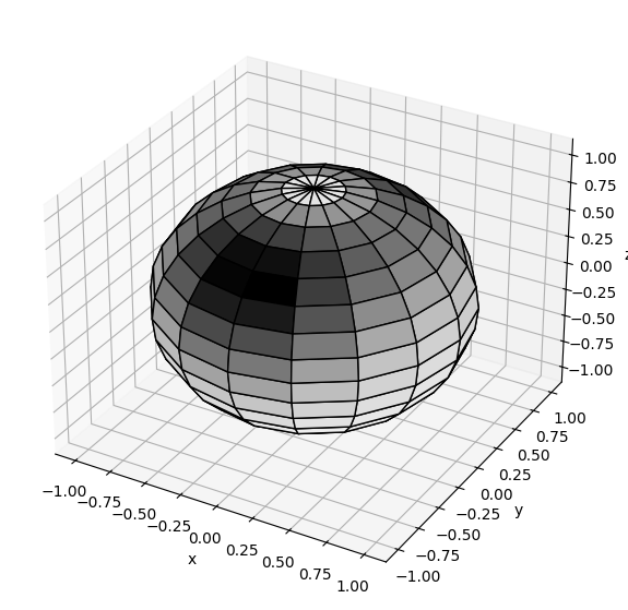 _images/special_histograms_23_2.png