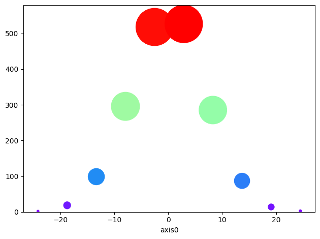 _images/tutorial_80_0.png
